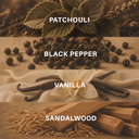 A four-panel collage showing natural ingredients with white text labels: Patchouli leaves at the top, black peppercorns next, a vanilla flower and beans in the middle, and sandalwood pieces at the bottom.
