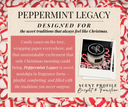 Promotional graphic for Peppermint Legacy fragrance, featuring a beige card with pink text panels and a small product photo of a jar candle surrounded by candy canes, set against a background of red-and-white peppermint candies. Text reads 'PEPPERMINT LEGACY' and 'SCENT PROFILE Bright & Familiar'.