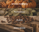 Vintage pumpkin fragrance notes with matching visuals: Spiced Pumpkin, Patchouli, Clove, & Aged Wood