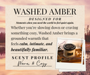 Description card for Washed Amber that says "Designed for moments when you need the world to feel quiet again. Whether you're slowing down or craving something cozy, Washed Amber brings a grounded warmth that feels calm, intimate, and beautifully familiar." with the scent profile "Warm & Cozy"