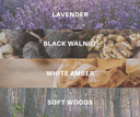 Collage of lavender, black walnut, white amber, and soft woods with labels underneath.